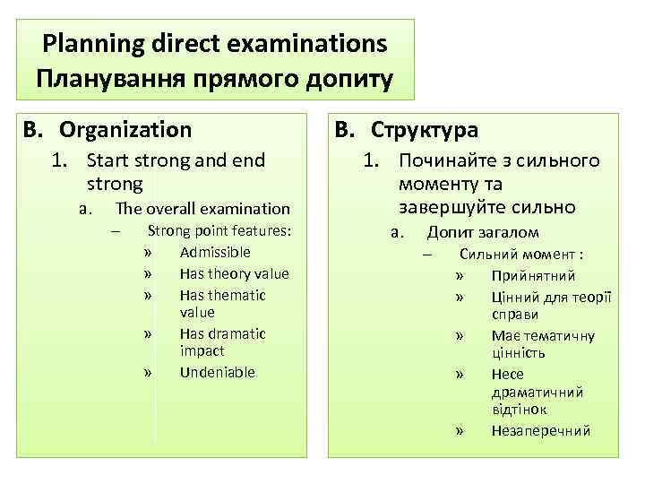 Planning direct examinations Планування прямого допиту B. Organization 1. Start strong and end strong