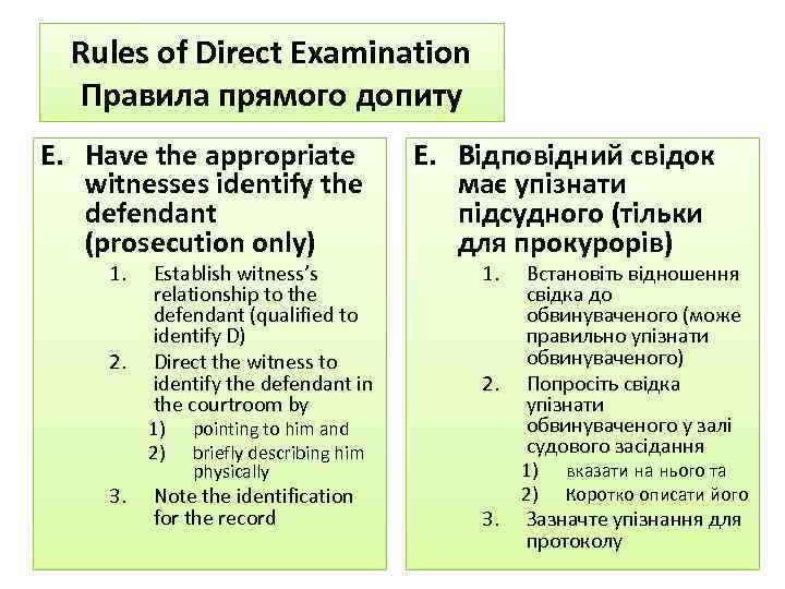 Rules of Direct Examination Правила прямого допиту E. Have the appropriate witnesses identify the