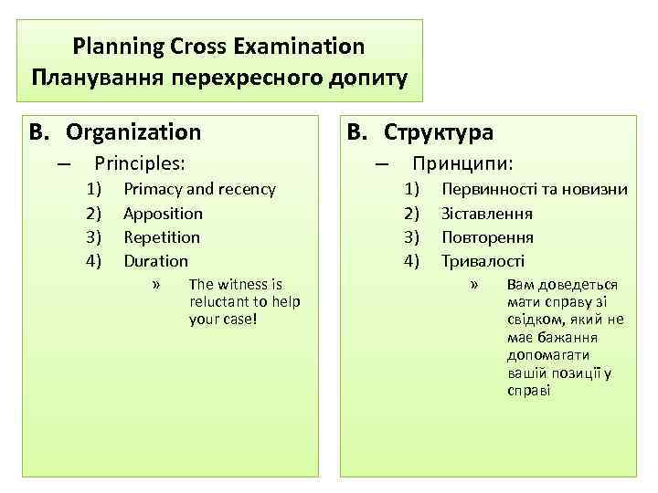 Planning Cross Examination Планування перехресного допиту B. Organization – Principles: 1) 2) 3) 4)