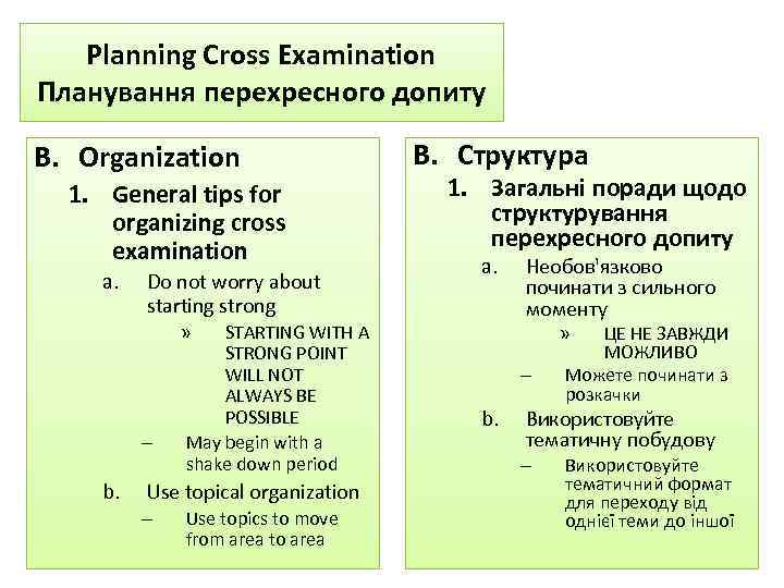 Planning Cross Examination Планування перехресного допиту B. Organization 1. General tips for organizing cross