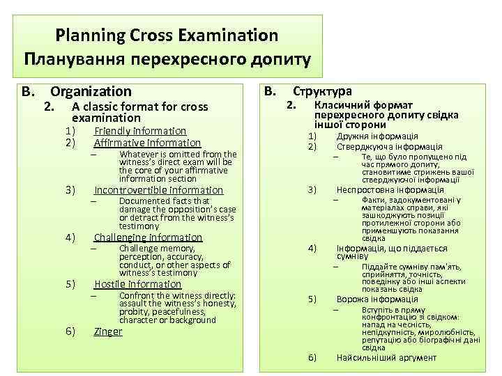 Planning Cross Examination Планування перехресного допиту B. Organization 2. A classic format for cross