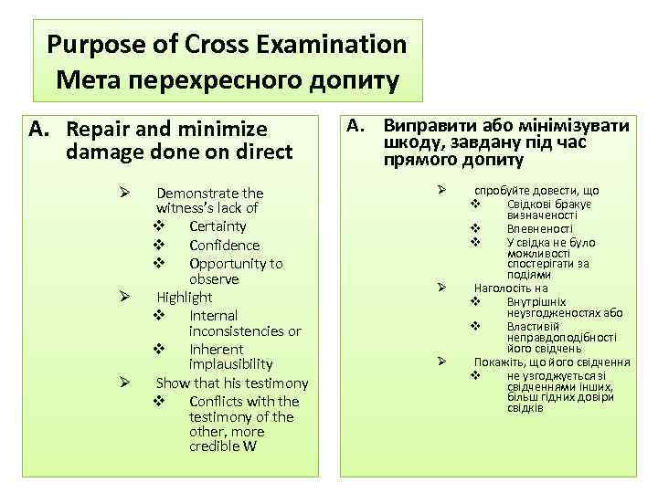 Purpose of Cross Examination Мета перехресного допиту A. Repair and minimize damage done on