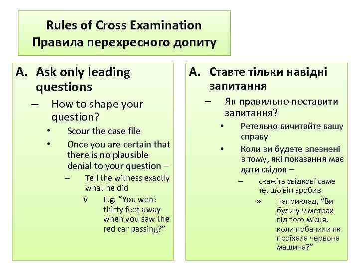 Rules of Cross Examination Правила перехресного допиту A. Ask only leading questions How to