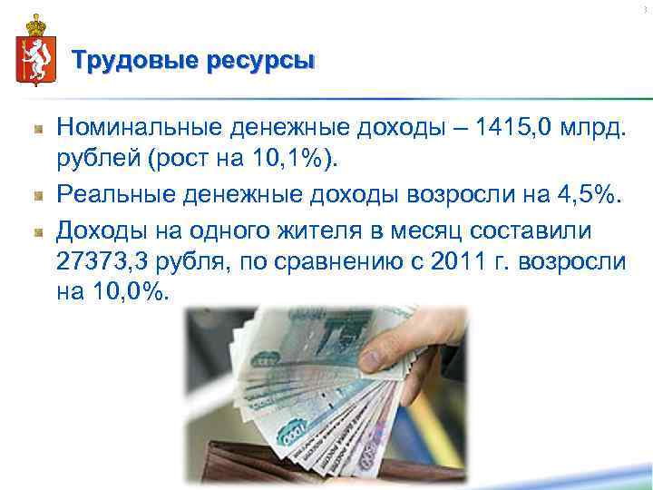 13 Трудовые ресурсы Номинальные денежные доходы – 1415, 0 млрд. рублей (рост на 10,