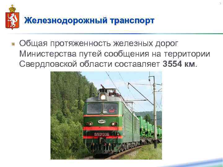 25 Железнодорожный транспорт Общая протяженность железных дорог Министерства путей сообщения на территории Свердловской области
