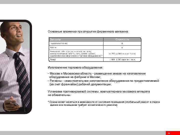 Основные вложения при открытии фирменного магазина: Изготовление торгового оборудования: - Москва и Московская область