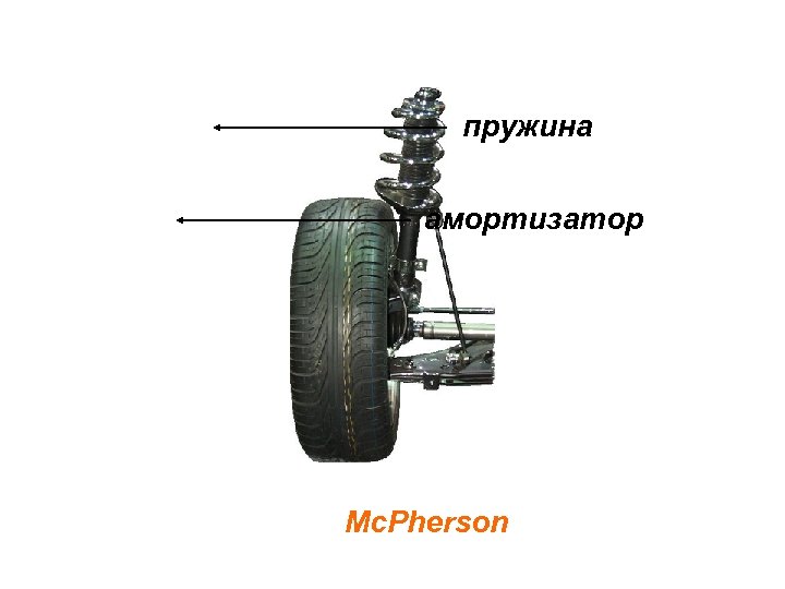 пружина амортизатор Mc. Pherson 