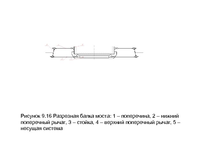 Рисунок 9. 16 Разрезная балка моста: 1 – поперечина, 2 – нижний поперечный рычаг,