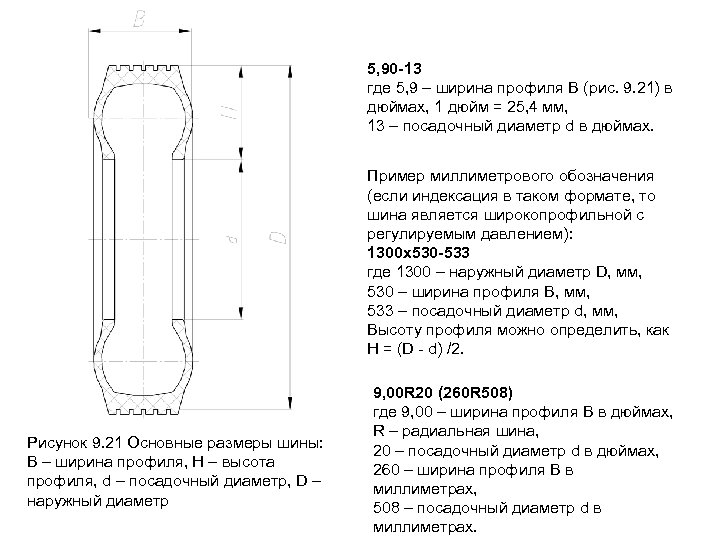 5, 90 -13 где 5, 9 – ширина профиля В (рис. 9. 21) в