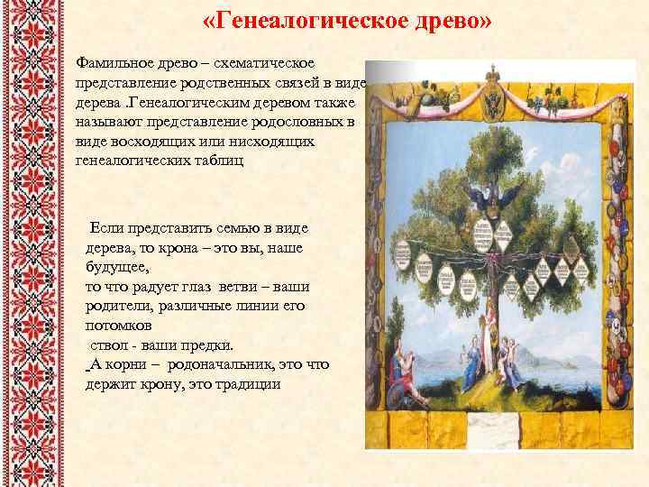  «Генеалогическое древо» Фамильное древо – схематическое представление родственных связей в виде дерева. Генеалогическим