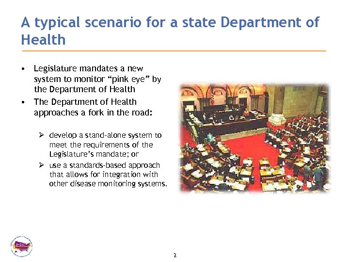 A typical scenario for a state Department of Health • Legislature mandates a new