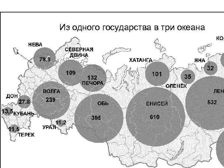 Из одного государства в три океана 