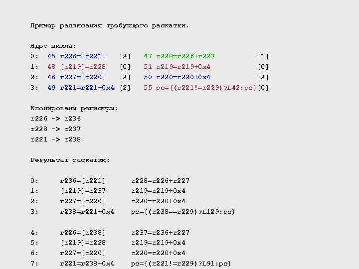 Пример расписания требующего раскатки. Ядро цикла: 0: 45 r 226=[r 221] 1: 48 [r