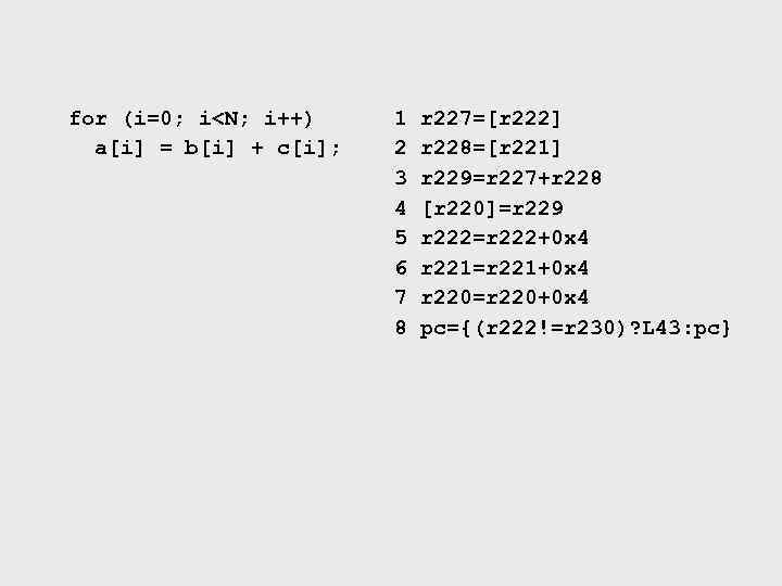 for (i=0; i<N; i++) a[i] = b[i] + c[i]; 1 2 3 4 5