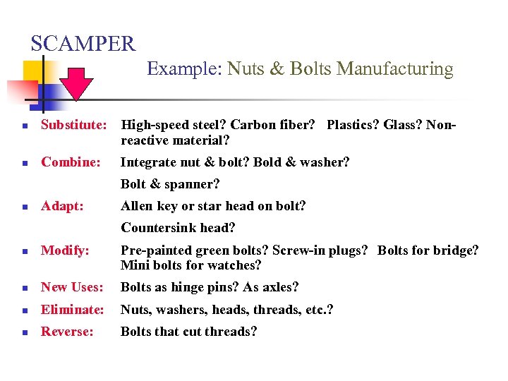 SCAMPER Example: Nuts & Bolts Manufacturing n Substitute: High-speed steel? Carbon fiber? Plastics? Glass?