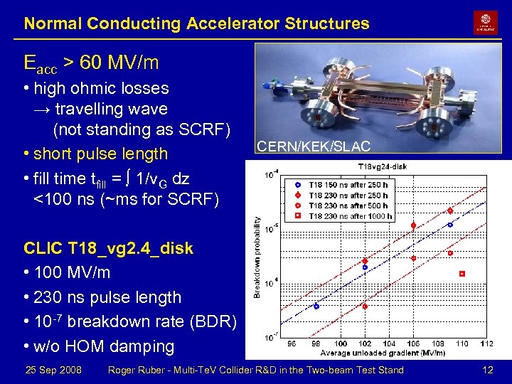 Normal Conducting Accelerator Structures Eacc > 60 MV/m • high ohmic losses → travelling