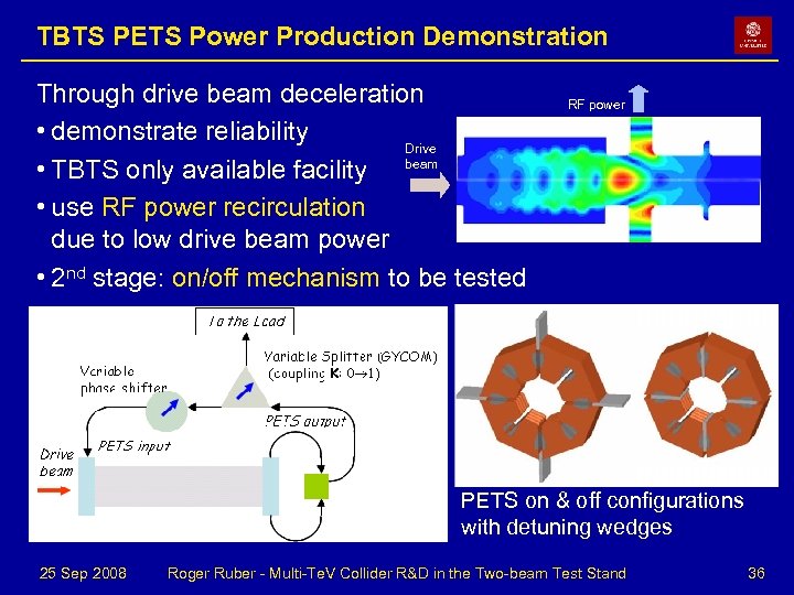 TBTS PETS Power Production Demonstration Through drive beam deceleration • demonstrate reliability Drive •