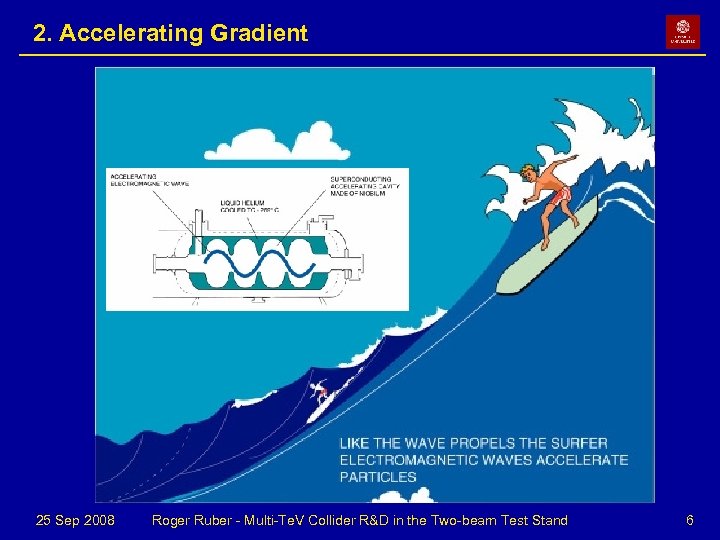 2. Accelerating Gradient 25 Sep 2008 Roger Ruber - Multi-Te. V Collider R&D in