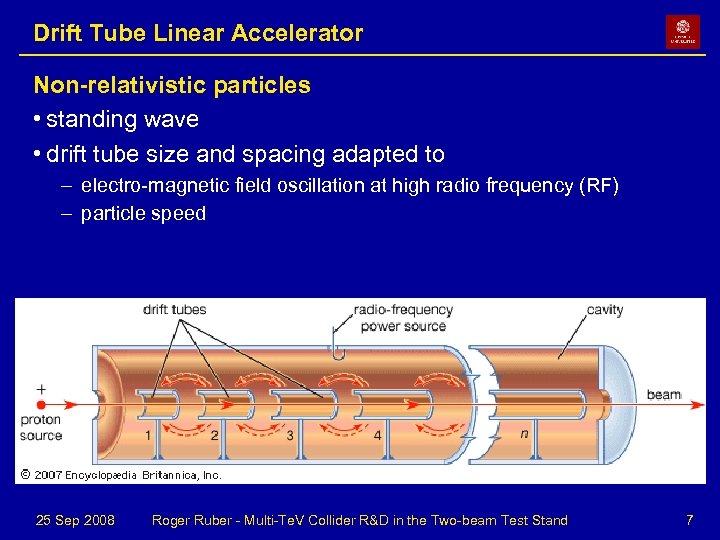 Drift Tube Linear Accelerator Non-relativistic particles • standing wave • drift tube size and
