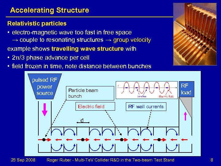 Accelerating Structure Relativistic particles • electro-magnetic wave too fast in free space → couple