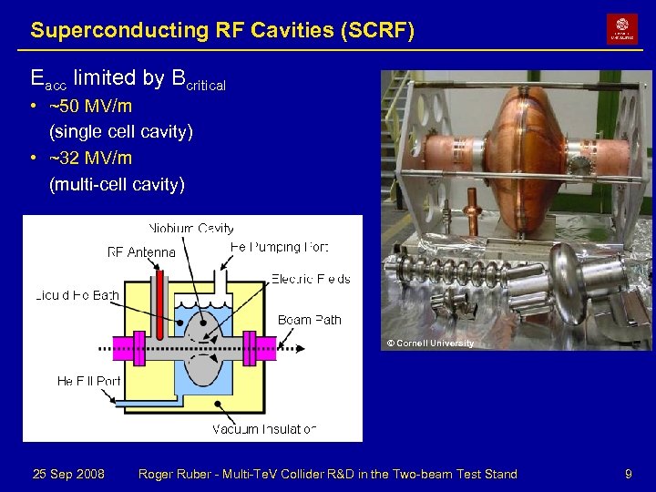 Superconducting RF Cavities (SCRF) Eacc limited by Bcritical • ~50 MV/m (single cell cavity)