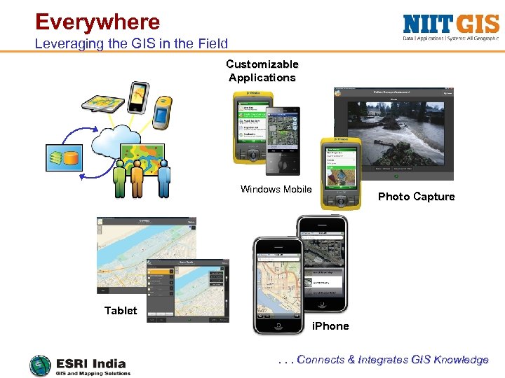 Everywhere Leveraging the GIS in the Field Customizable Applications Windows Mobile Photo Capture Tablet