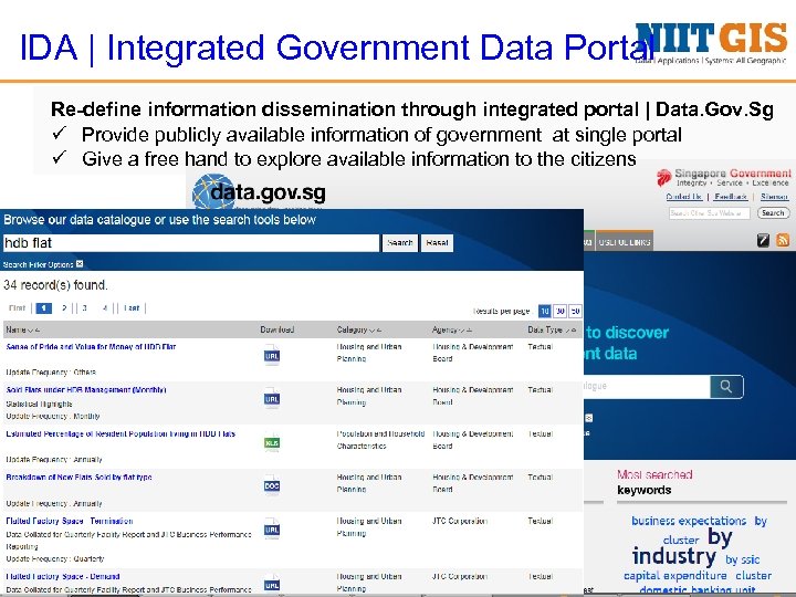 IDA | Integrated Government Data Portal Re-define information dissemination through integrated portal | Data.