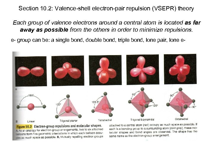 Section 10. 2: Valence-shell electron-pair repulsion (VSEPR) theory Each group of valence electrons around