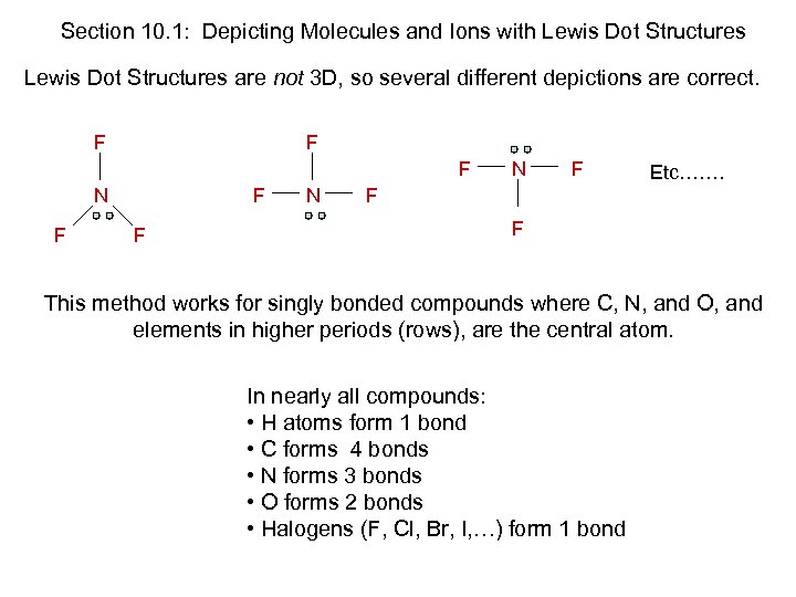 Section 10. 1: Depicting Molecules and Ions with Lewis Dot Structures are not 3