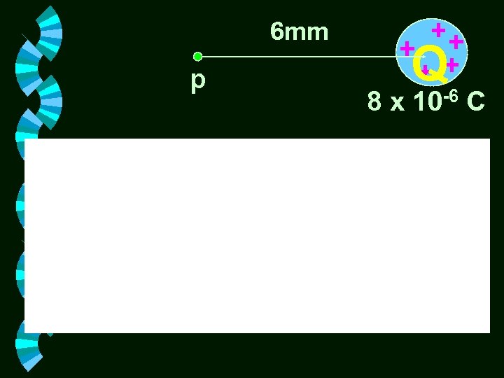 6 mm p Q 8 x 10 -6 C 
