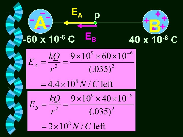 A EA p -60 x 10 -6 C EB B 40 x 10 -6