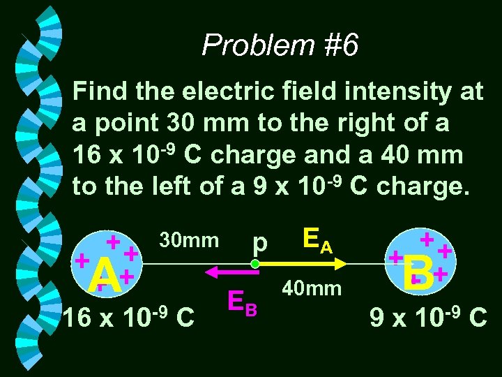Problem #6 Find the electric field intensity at a point 30 mm to the