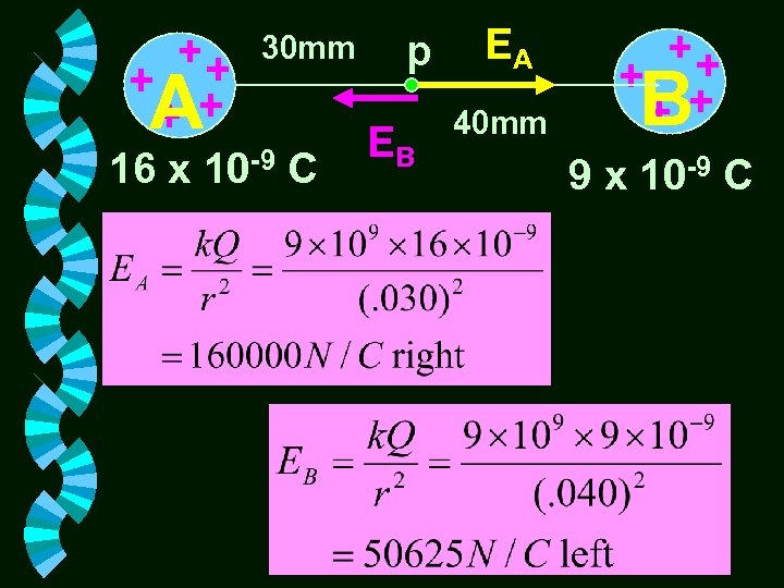 A 30 mm 16 x 10 -9 C p EB EA 40 mm B