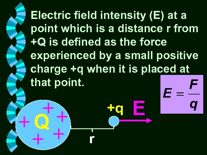 Electric field intensity (E) at a point which is a distance r from +Q