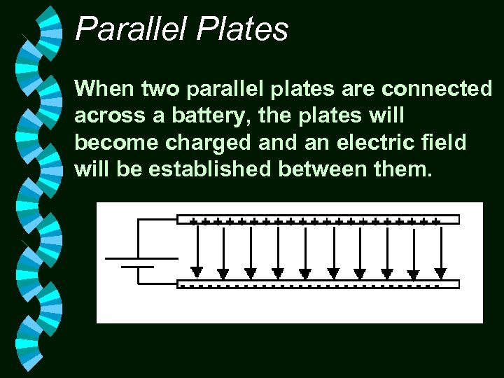 Parallel Plates When two parallel plates are connected across a battery, the plates will