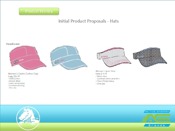 Product History Initial Product Proposals - Hats 