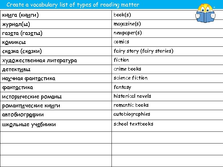 Create a vocabulary list of types of reading matter книга (книги) book(s) журнал(ы) magazine(s)