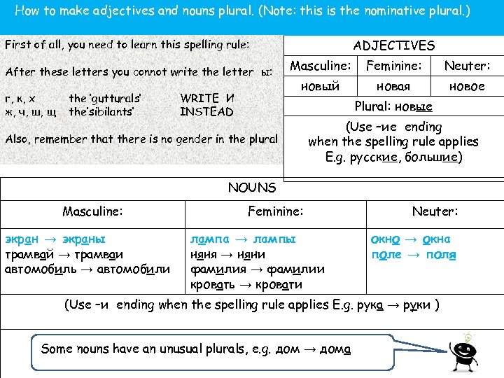 How to make adjectives and nouns plural. (Note: this is the nominative plural. )