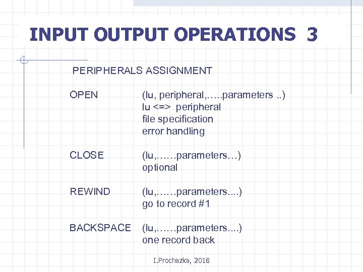 INPUT OUTPUT OPERATIONS 3 PERIPHERALS ASSIGNMENT OPEN (lu, peripheral, …. . parameters. . )