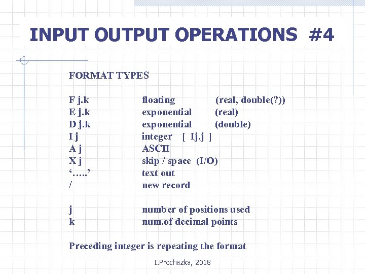 INPUT OUTPUT OPERATIONS #4 FORMAT TYPES F j. k E j. k D j.