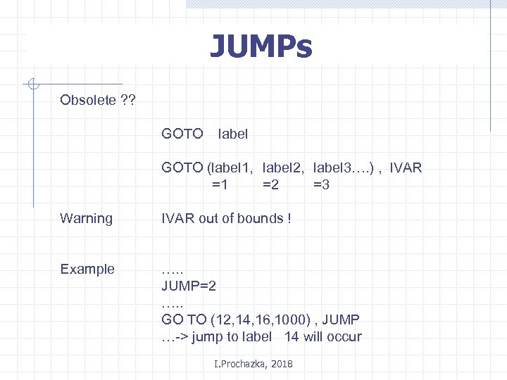 JUMPs Obsolete ? ? GOTO label GOTO (label 1, label 2, label 3…. )