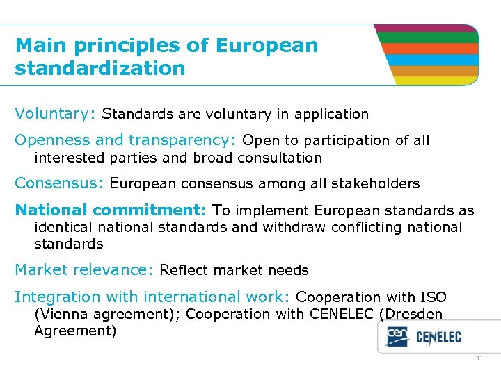 Main principles of European standardization Voluntary: Standards are voluntary in application Openness and transparency:
