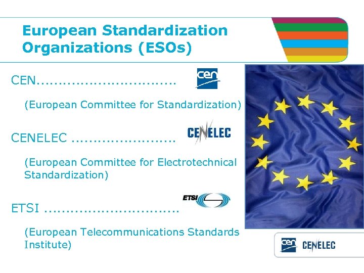 European Standardization Organizations (ESOs) CEN. . . . (European Committee for Standardization) CENELEC. .