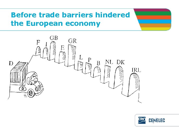 Before trade barriers hindered the European economy 