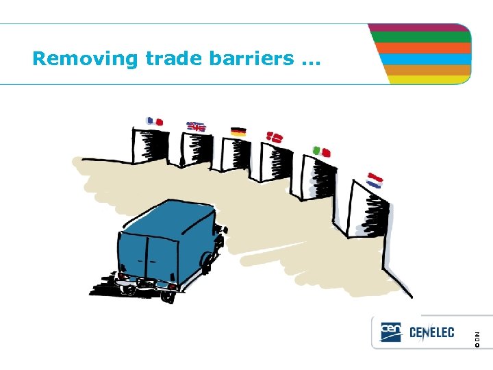 © DIN Removing trade barriers. . . 