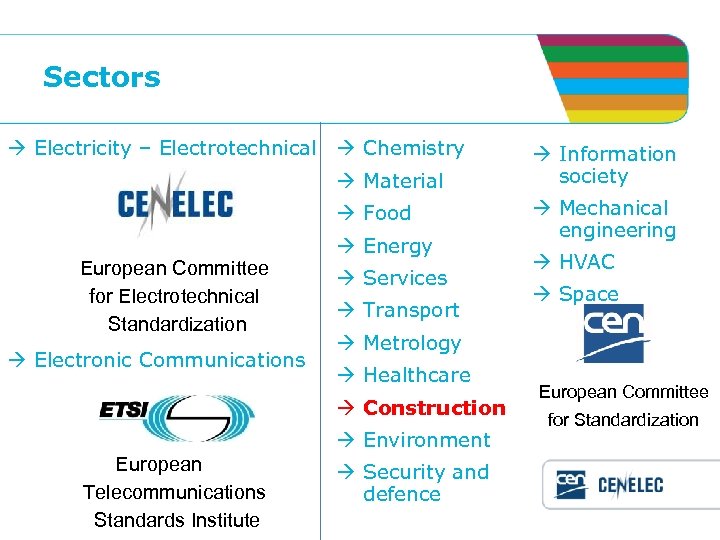 Sectors Electricity – Electrotechnical Chemistry Material Food Energy European Committee for Electrotechnical Standardization Electronic