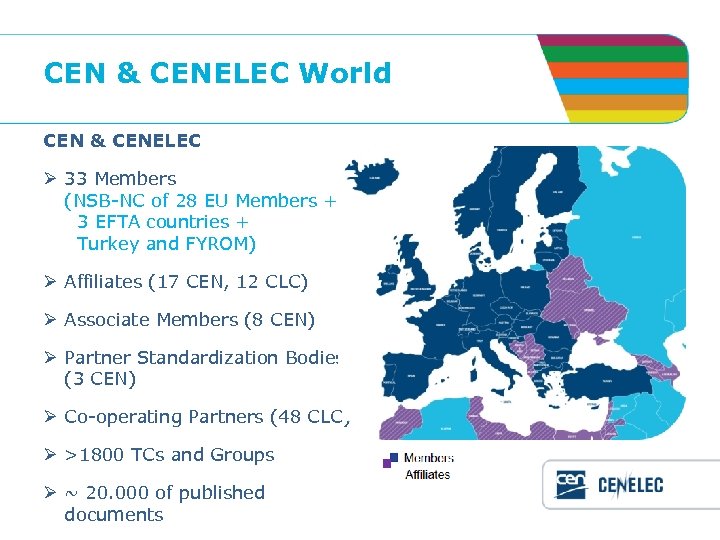CEN & CENELEC World CEN & CENELEC Ø 33 Members (NSB-NC of 28 EU