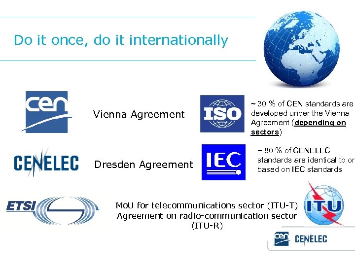 Do it once, do it internationally Vienna Agreement Dresden Agreement ~ 30 % of