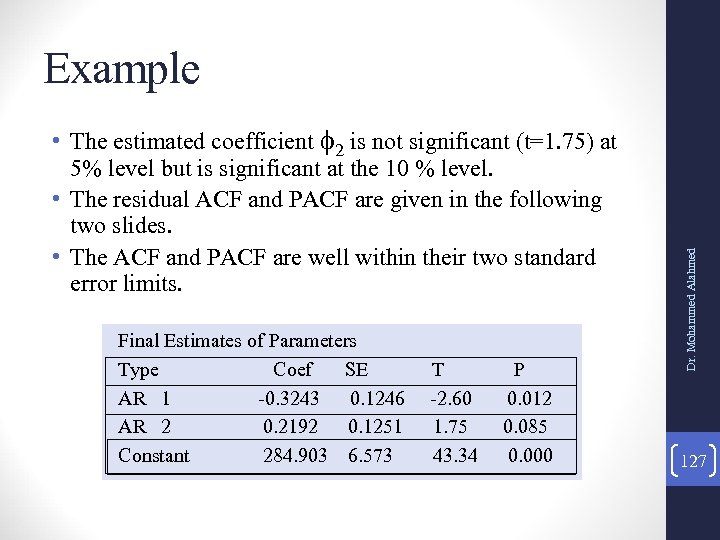  • The estimated coefficient 2 is not significant (t=1. 75) at 5% level