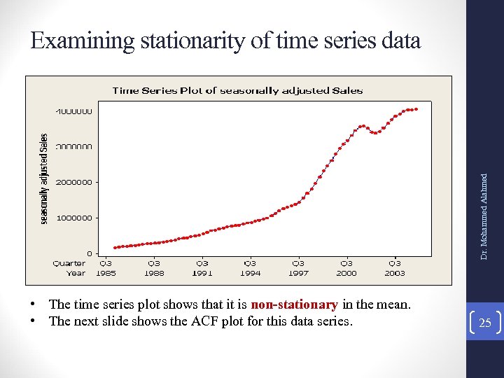 Dr. Mohammed Alahmed Examining stationarity of time series data • The time series plot